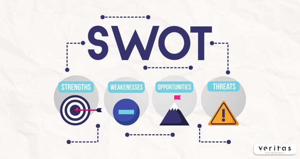 swot analizi nedir nasıl yapılır