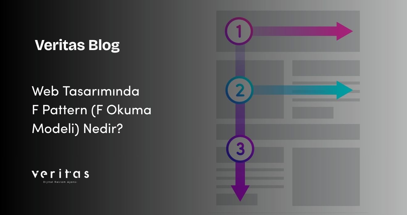 Web Tasarımında F Pattern (F Okuma Modeli) Nedir?