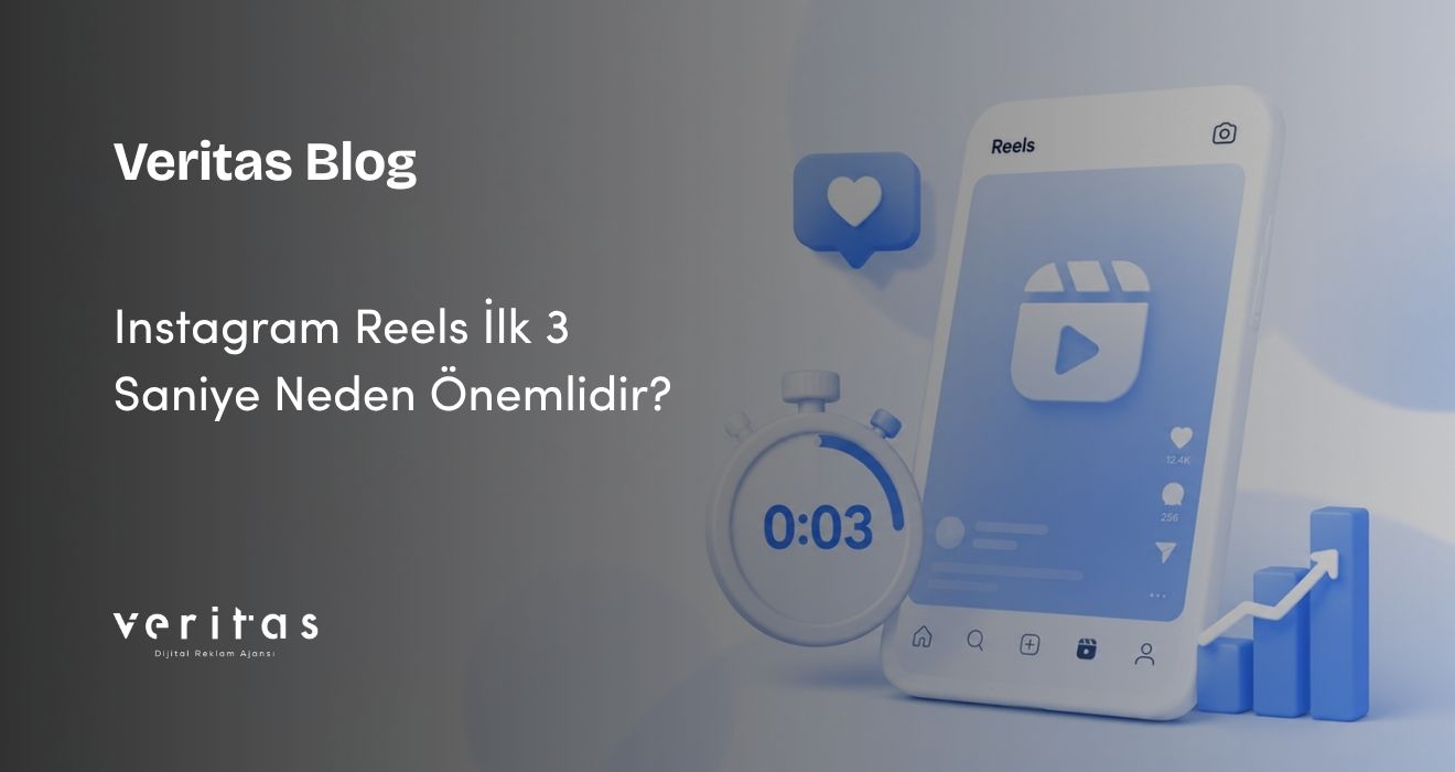 Instagram Reels İlk 3 Saniye Neden Önemlidir?
