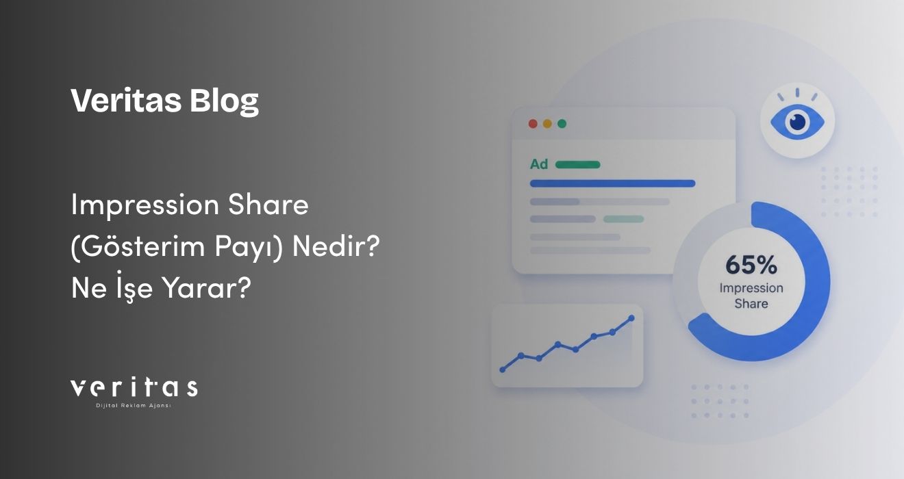 Impression Share (Gösterim Payı) Nedir? Ne İşe Yarar?