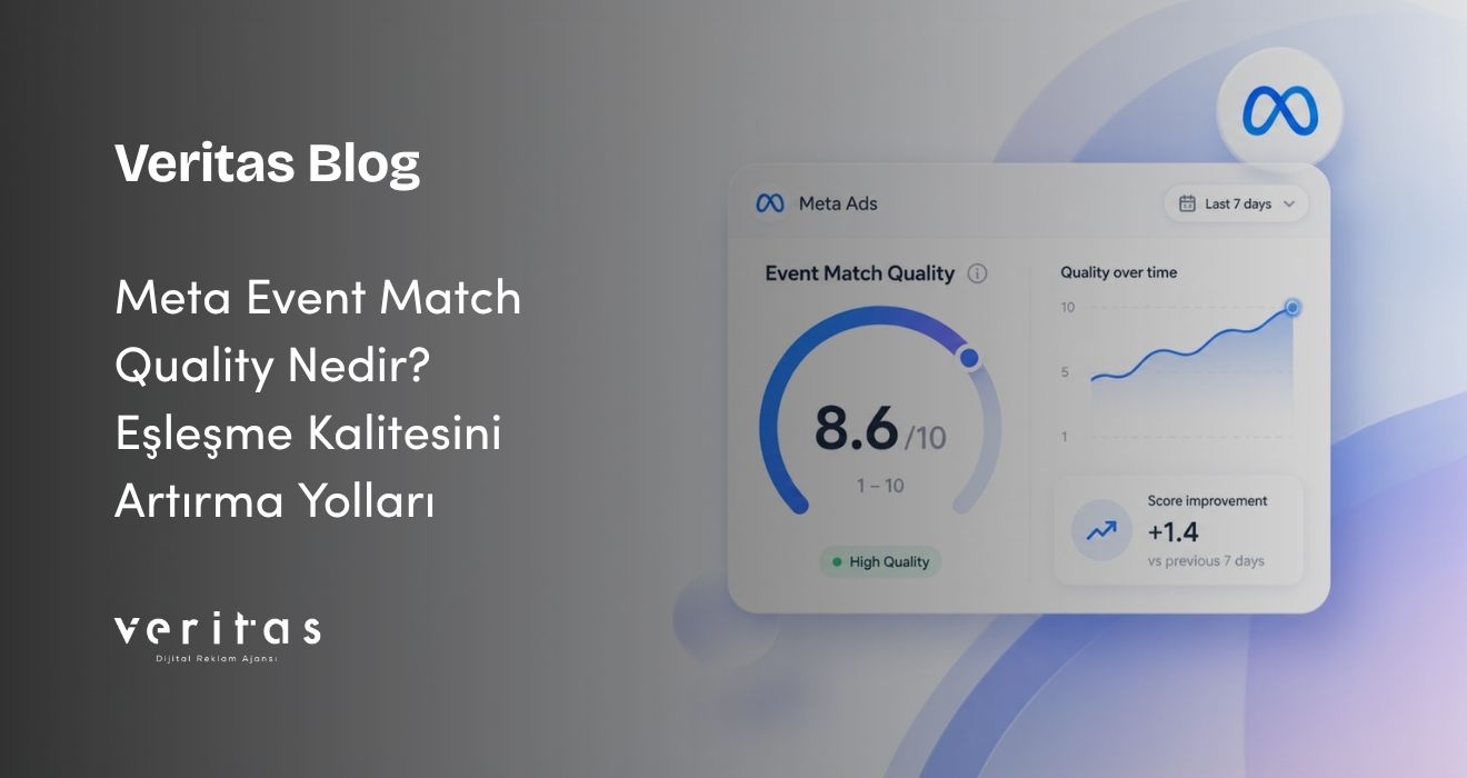 Meta Event Match Quality Nedir? Eşleşme Kalitesini Artırma Yolları