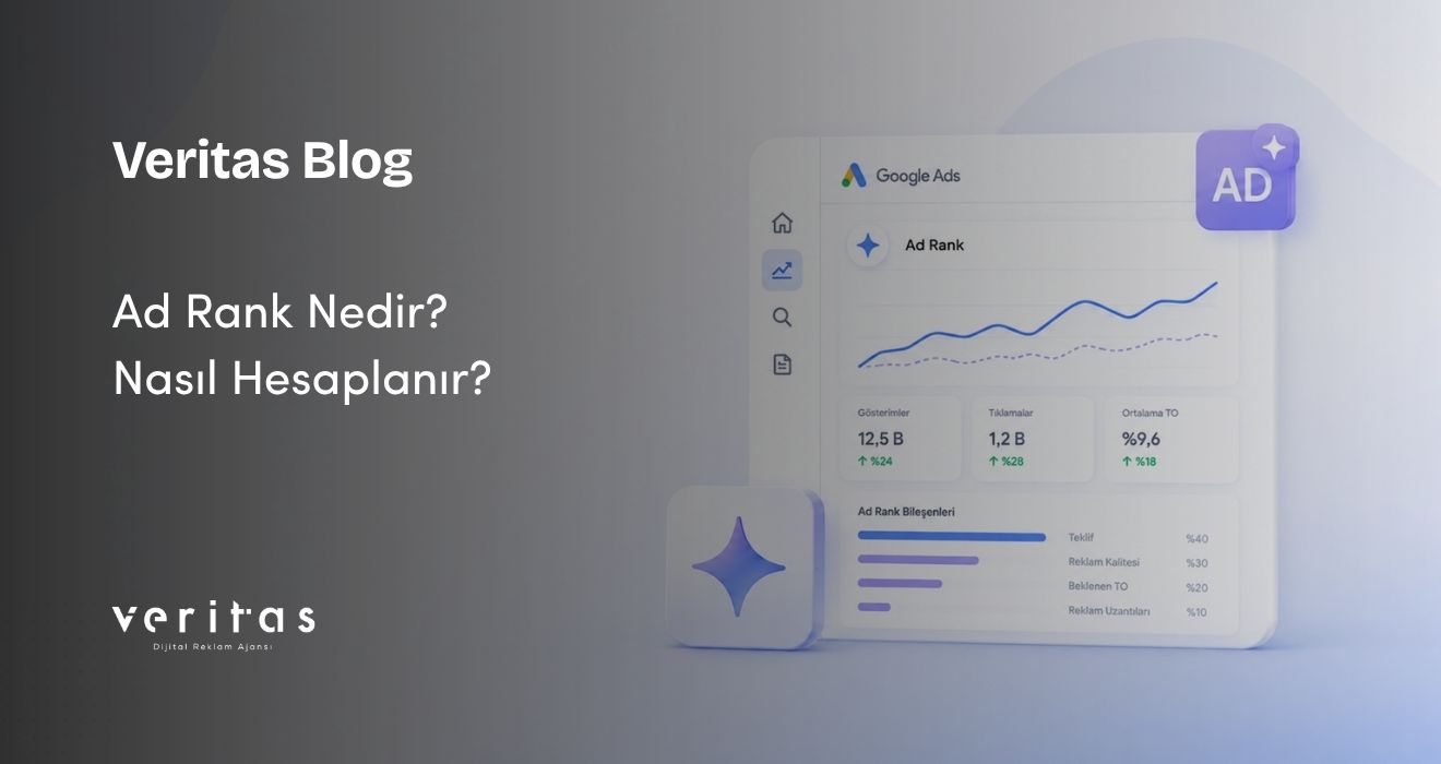 Ad Rank Nedir? Nasıl Hesaplanır?