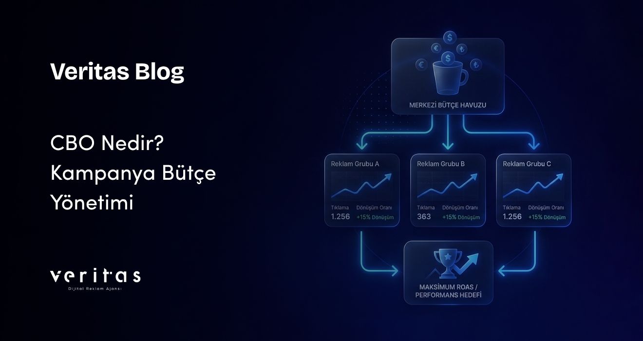 CBO Nedir? Kampanya Bütçe Yönetimi