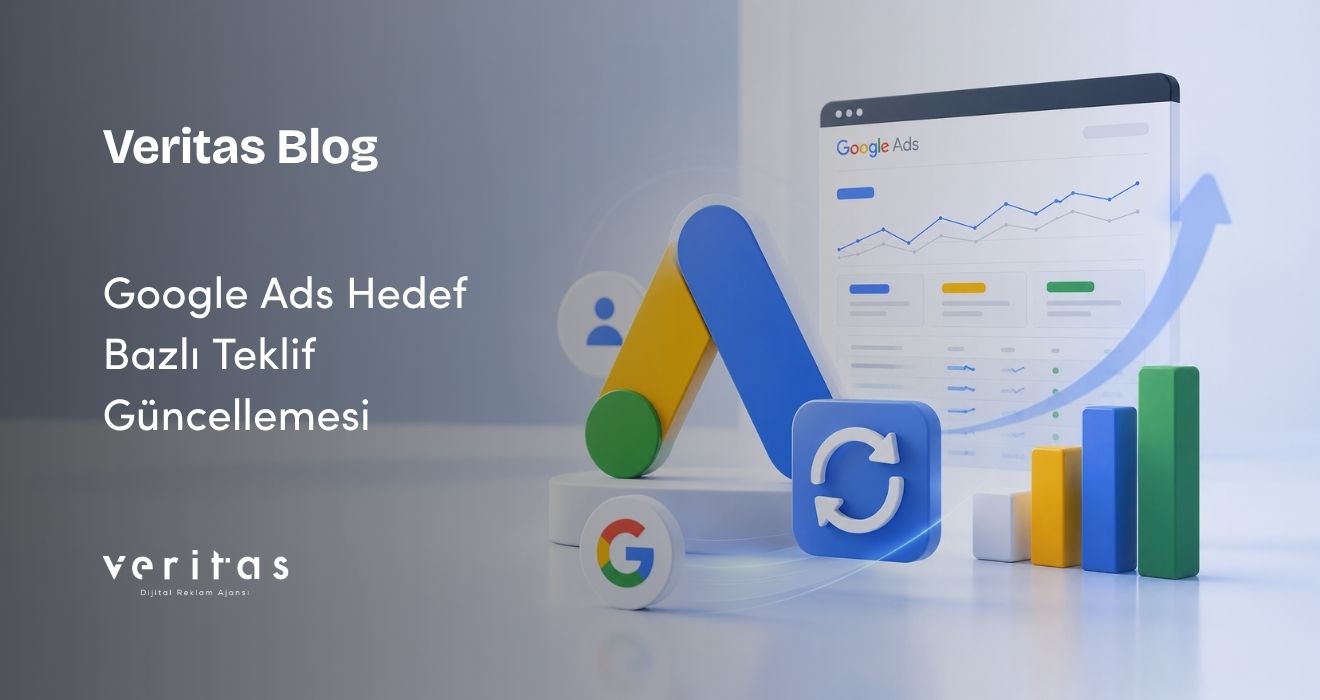 Google Ads Hedef Bazlı Teklif Güncellemesi