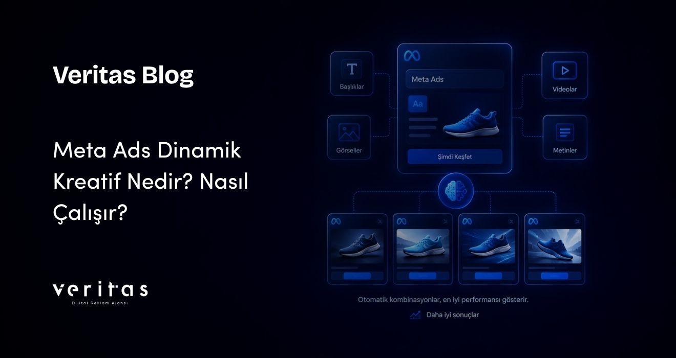 Meta Ads Dinamik Kreatif Nedir? Nasıl Çalışır?