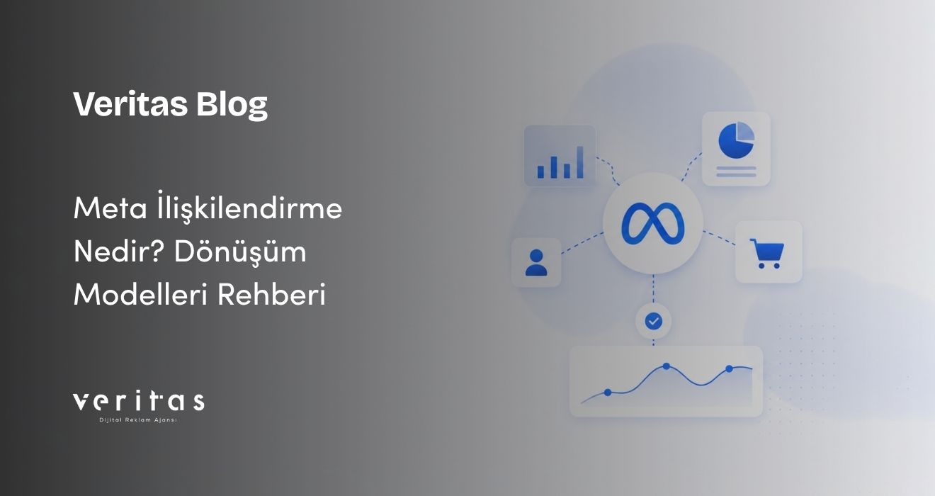 Meta İlişkilendirme Nedir? Dönüşüm Modelleri Rehberi