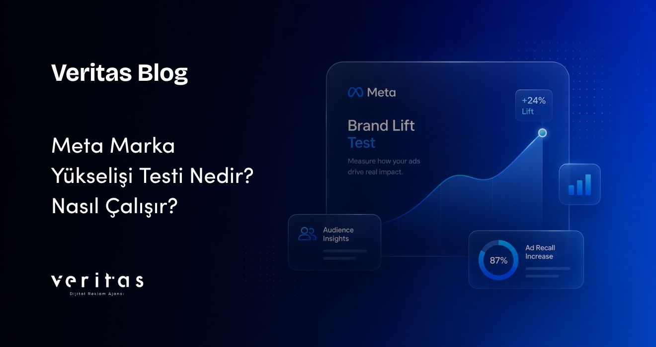 Meta Marka Yükselişi Testi Nedir? Nasıl Çalışır?