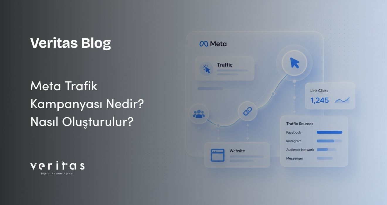 Meta Trafik Kampanyası Nedir? Nasıl Oluşturulur?