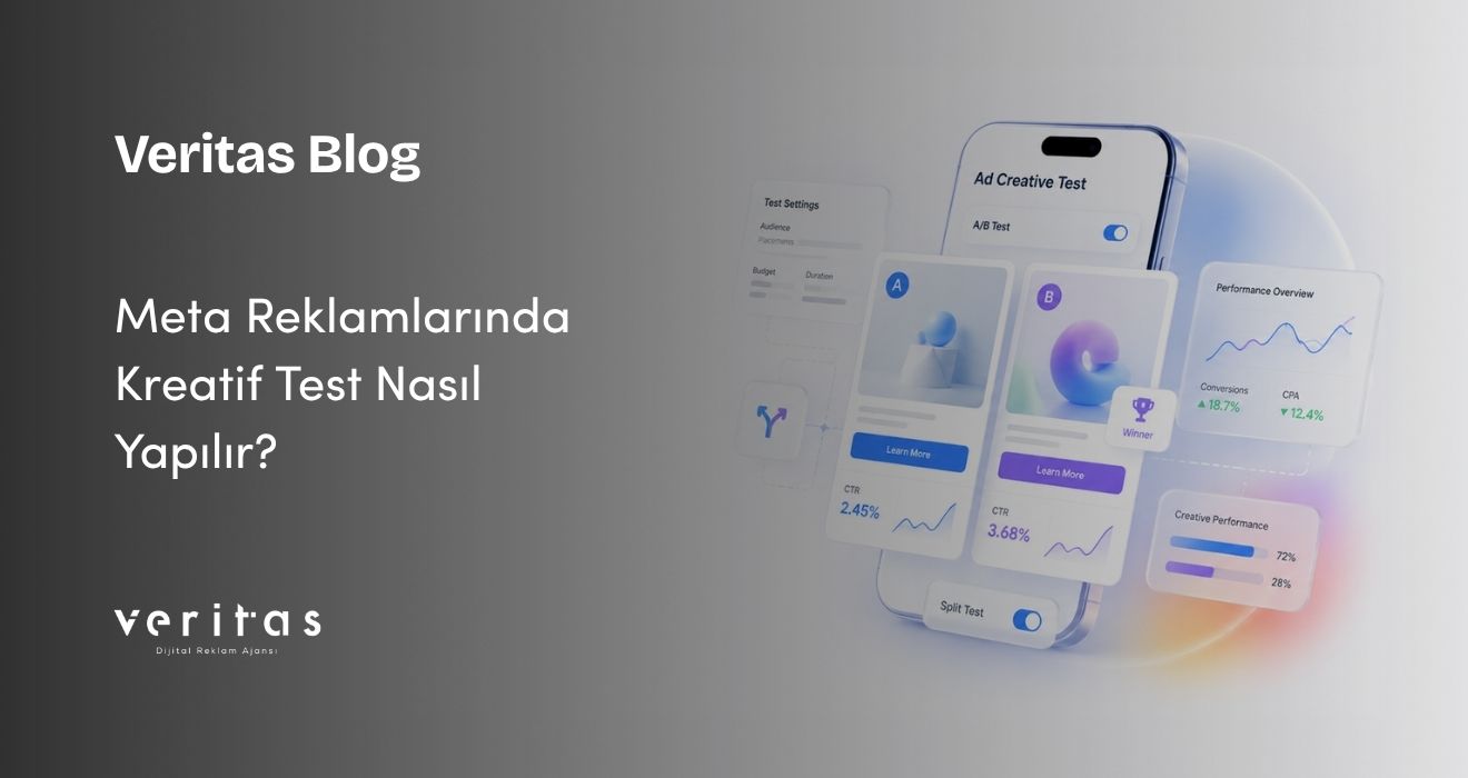 Meta Reklamlarında Kreatif Test Nasıl Yapılır?