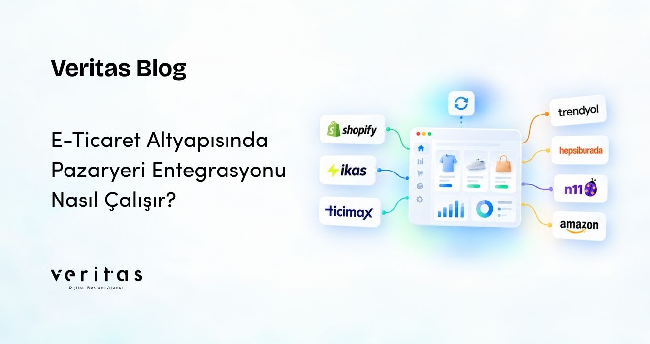 E-Ticaret Altyapısında Pazaryeri Entegrasyonu Nasıl Çalışır?