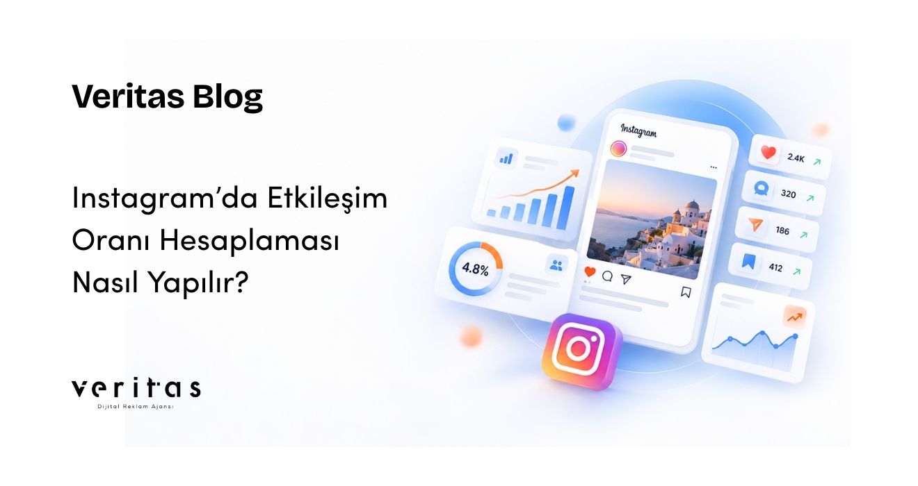 Instagram’da Etkileşim Oranı Hesaplaması Nasıl Yapılır?