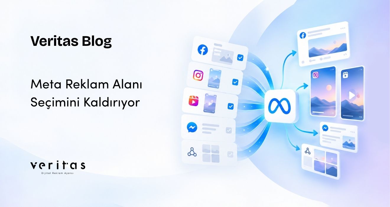 Meta Reklam Alanı Seçimini Kaldırıyor