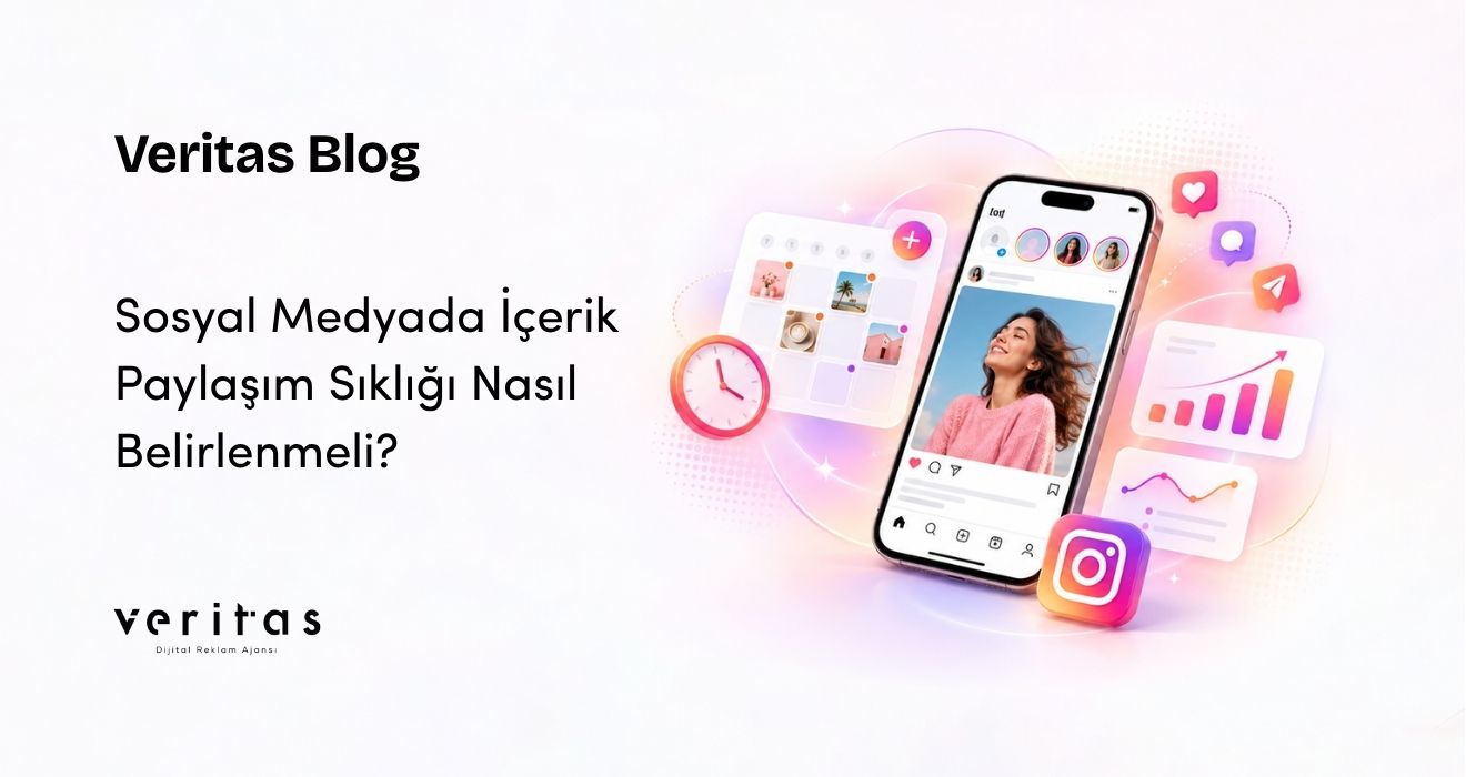 Sosyal Medyada İçerik Paylaşım Sıklığı Nasıl Belirlenmeli?